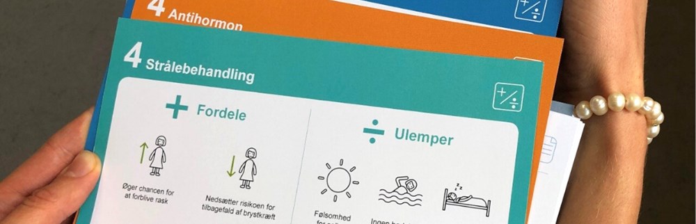 Shared Decision Making-tool specifically developed for breast cancer patients who are offered adjuvant radiotherapy. Photo: Stine Rauff Søndergaard